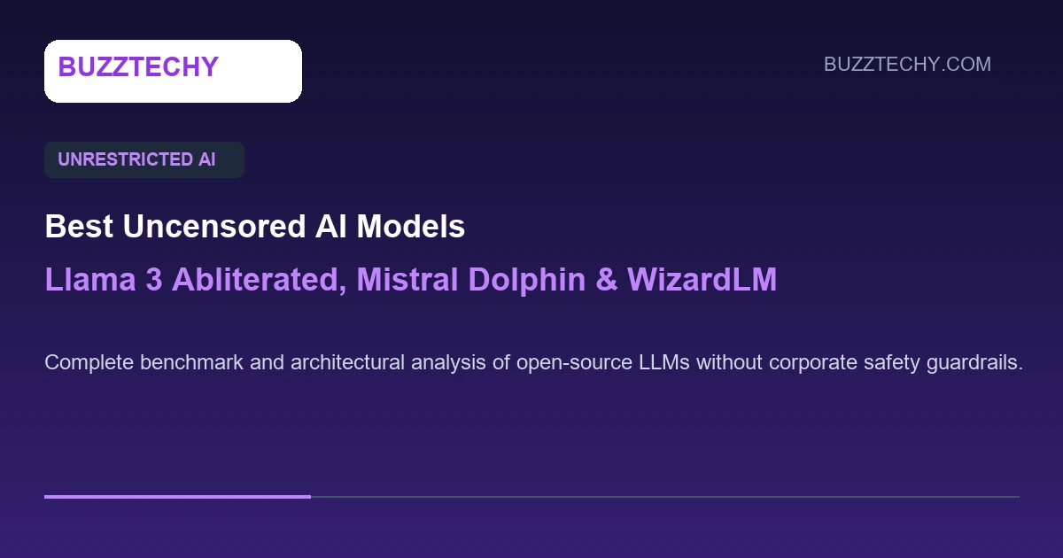 best uncensored ai models 2026 comparison chart showing Llama 3 and Mistral Dolphin