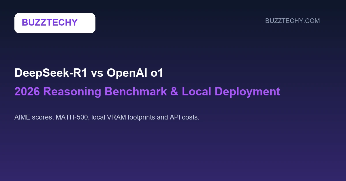 DeepSeek-R1 vs OpenAI o1: 2026 Chain-of-Thought Reasoning Benchmark & Local Deployment