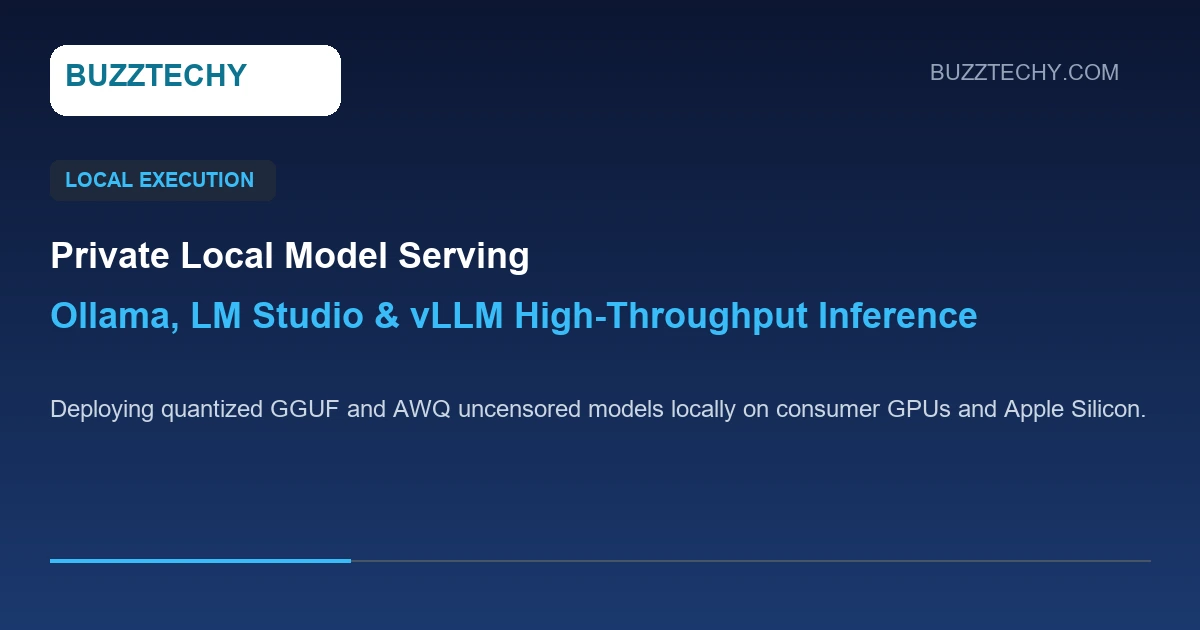 diagram showing private local AI deployment using Ollama and LM Studio on consumer GPU hardware