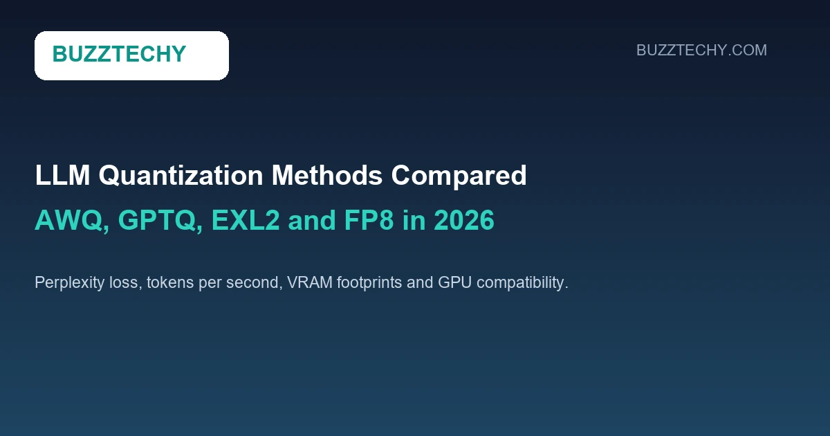 LLM Quantization Methods Compared: AWQ, GPTQ, EXL2 and FP8 in 2026
