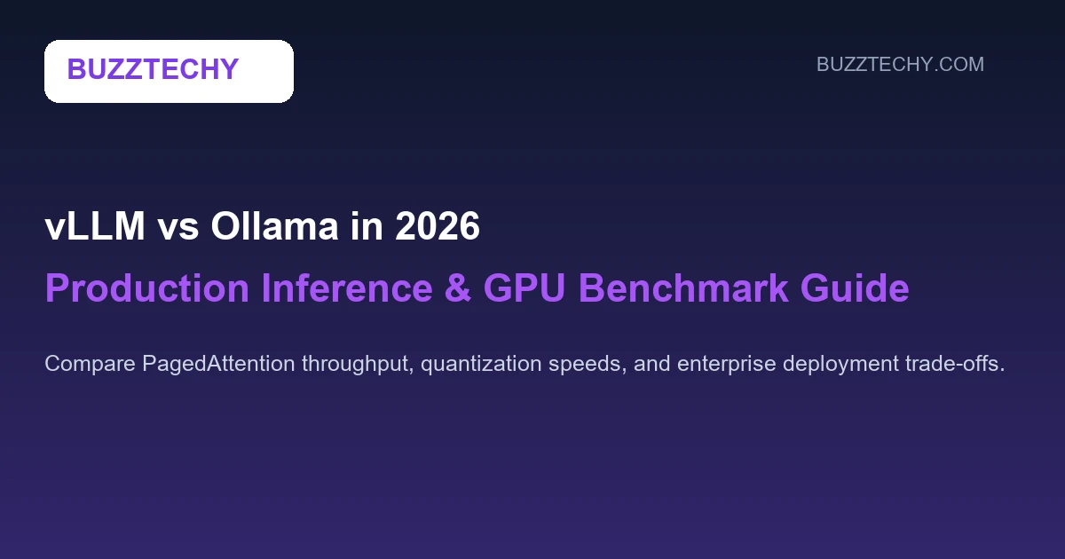 vLLM vs Ollama in 2026 Production Benchmark Guide