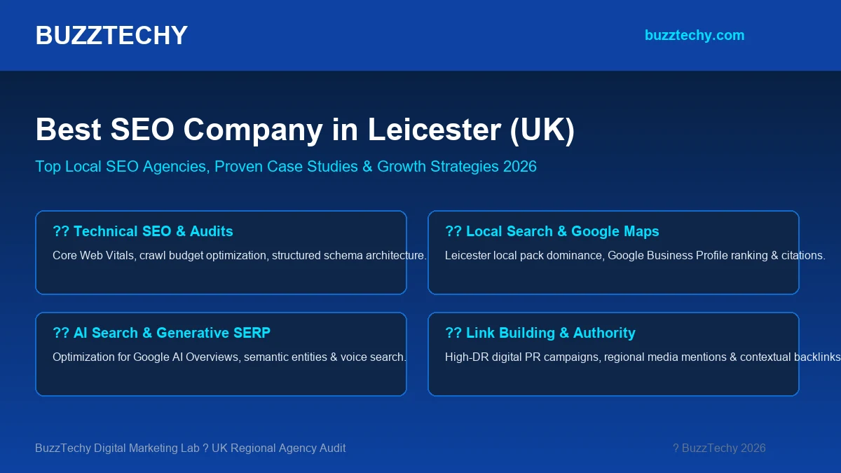 Best SEO Company in Leicester UK - Top Agencies 2026