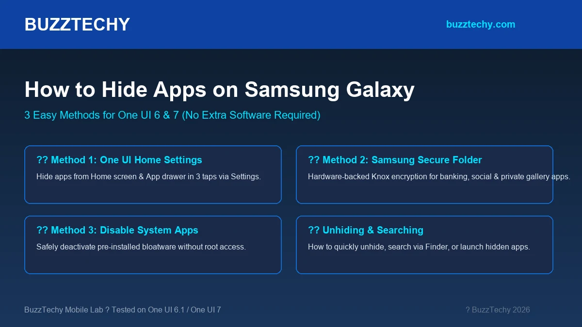 How to Hide Apps on Samsung Galaxy Phones and Tablets